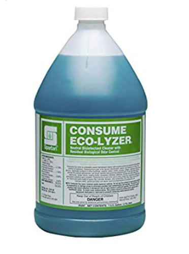 Consume Eco-Lyzer (Gl)